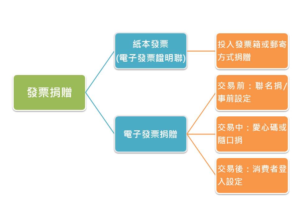 102110101[1]_頁面_05